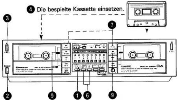 Die bespielte Kassette einsetzen. ④ ③ ⑦ ② ⑨ ① ⑥ ⑨