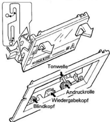 Tonwelle Wiedergabekopf Andruckrolle Blindkopf