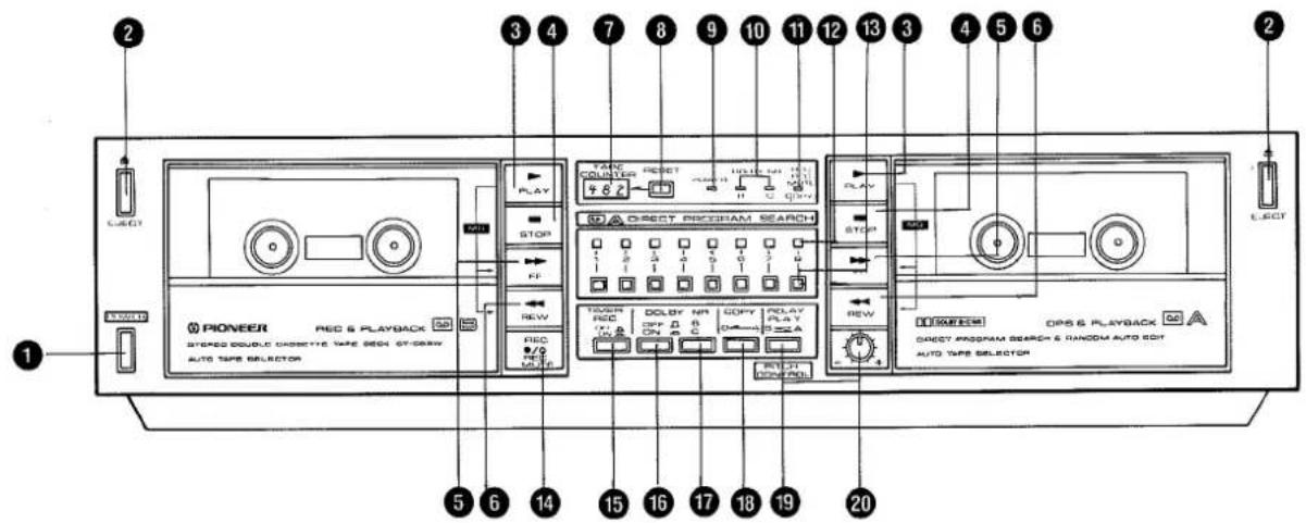 PIONEER STOCK DOUBLE CABBETTE SAFE BOX ST-DRAM AUTO TAPE SELECTOR TARE COUNTER RESET HOLD RUN RUN STOP STOP OFF OFF OFF OFF OFF OFF OFF OFF OFF OFF OFF OFF OFF OFF OFF OFF OFF OFF OFF OFF OFF OFF OFF OFF OFF OFF OFF OFF OFF OFF OFF OFF OFF OFF OFF OFF OFF OFF OFF OFF OFF OFF OFF OFF OFF OFF OFF OFF OFF OFF FF FF FF FF FF FF FF FF FF FF FF FF FF FF FF FF FF FF FF FF FF FF FF FF FF FF FF FF FF FF FF FF FF FF FF FF FF FF FF FF FF FF FF FF FF FF FF FF FF FF FIREY PROGRAM SEARCH & RANDOM AUTO SOY AUTO TAPE SELECTOR
