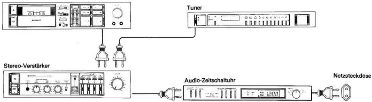 PIONEER CT-505 - Anschlußplan - 1