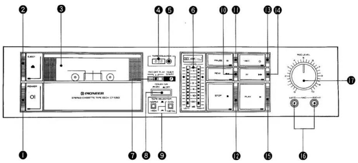 PIONEER STEREO CASSETTE TAPE BOX 01-550 TARE COOUNTER 0.8 REC OFF PLAT TARE START COLOR: NR ON: ON TYPE SELECTOR NOM: C/O+ HO+ METAL REC LEVEL LEFT: MAC: RIGHT 17 16 15 14 13 12 11 10 9 8 7 6 5 4 3 2