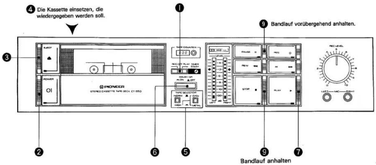 Die Kassette einsetzen, die wiedergegeben werden soll. Bandlauf vorübergehend anhalten. PIONEER STINCO CASSETTE TAPE BOX 1-550 Power OI TIME COLA/CHEN RECOV PLAY TIMER START DOLAY NR OFF TAPE SELECTOR HOMA ON METAL PAUGE II REC REV STOP PLAY REC LEVEL 2 3 4 5 6 7 Bandlauf anhalten