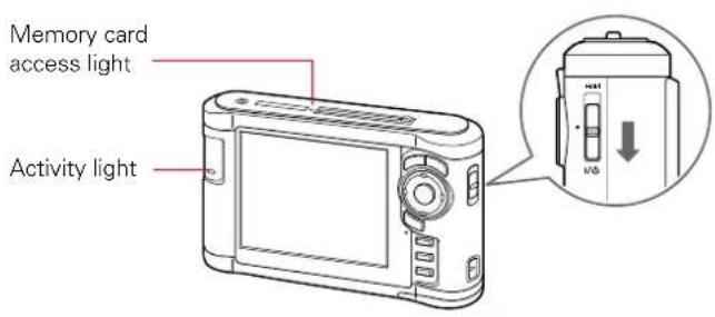 Memory card access light Activity light