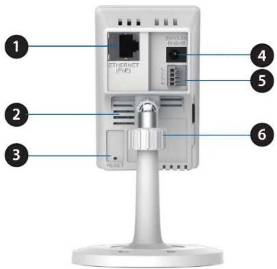 1 ETHETNET (FvE) SIMELTA (D-65-M) 2 RESET 3 4 5 6