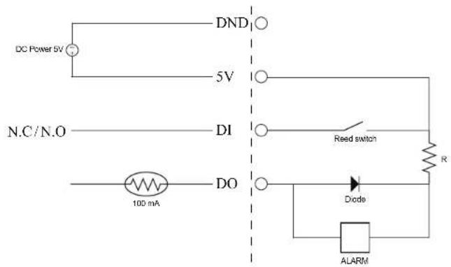 DC Power 5V 5V N.C/N.O DI 100 mA DO DND Read switch R Diode ALARM