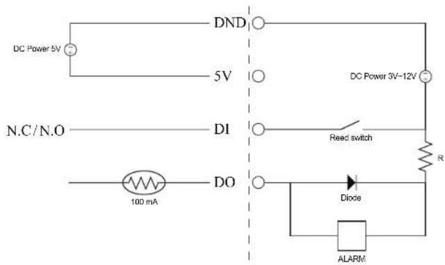 DC Power 5V 5V N.C/N.O DI DO 100 mA DND DC Power 3V-12V Reed switch Diode ALARM