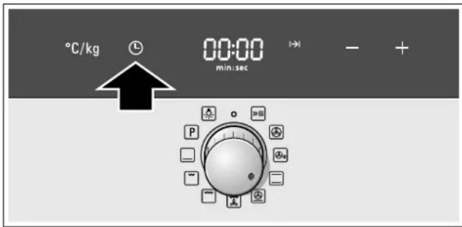 SIEMENS HB34AB550 - Garzeit - 1
