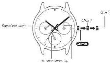 CASIO Sheen SHE-3806 - Operation Guide 5420/5421 - 1