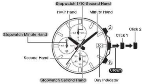 CASIO BEM-512D-1AV - Operation Guide 5345 - 1