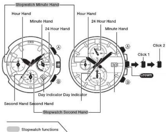 CASIO EFV-510L-5AV - Operation Guide 5434/5451 - 1