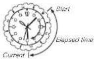 CASIO EFV-510L-5AV - If your watch has a rotary bezel... - 1