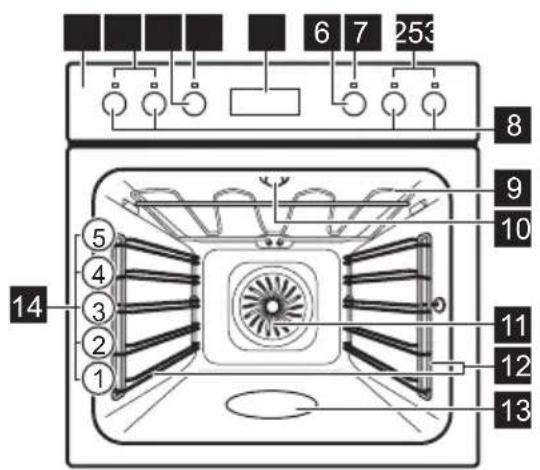 AEG EEB351010D - Gesamtansicht - 1