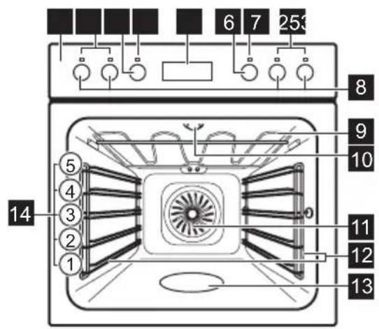 AEG EPB351020M - Gesamtansicht - 1