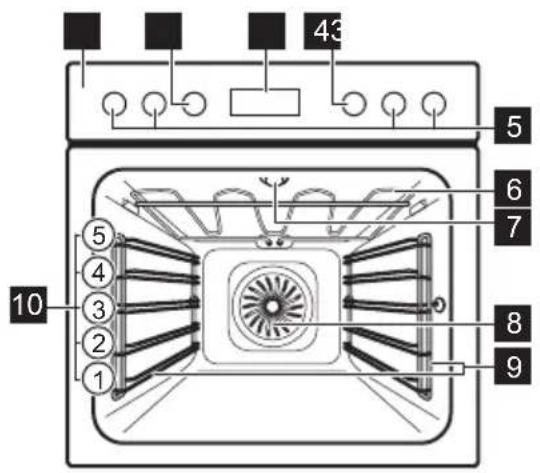 AEG EPS35112XM - Gesamtansicht - 1