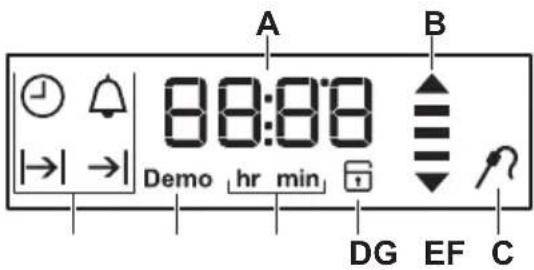 AEG BPS35112XM - Display - 1