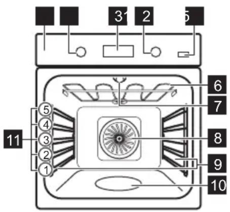 AEG BPS35112XM - Gesamtansicht - 1