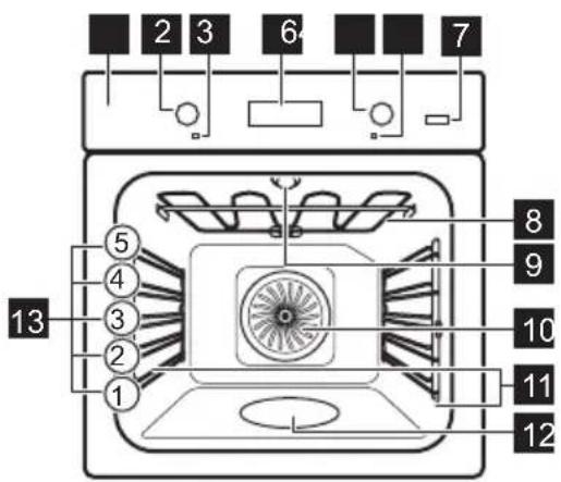 AEG BPS55132XM - Gesamtansicht - 1