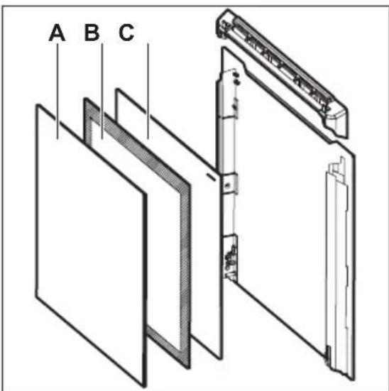 AEG BSS572021M - Reinigen der Backofentür - 8