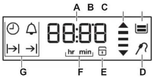 AEG BSS572021M - Display - 1