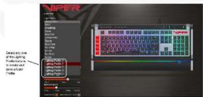 Patriot Memory Viper V770 - DISABLE KEYS - 1