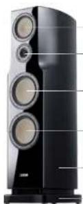 CANTON Reference 7 K - Technische Daten - 2