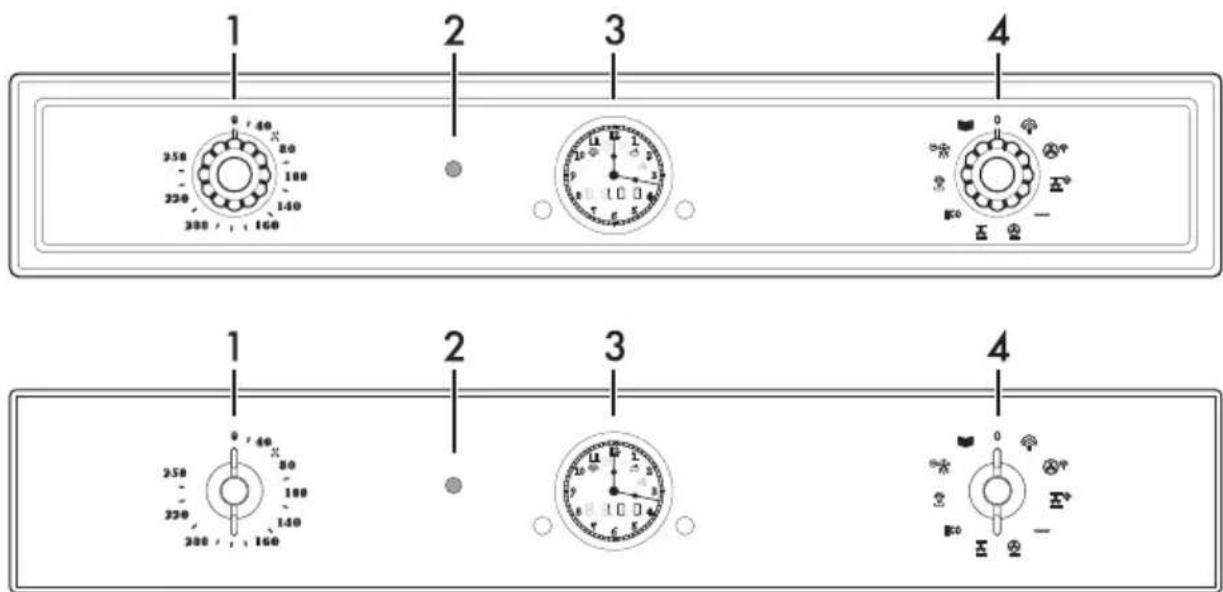 SMEG SF4750VCPO1 - Bedienblende - 1