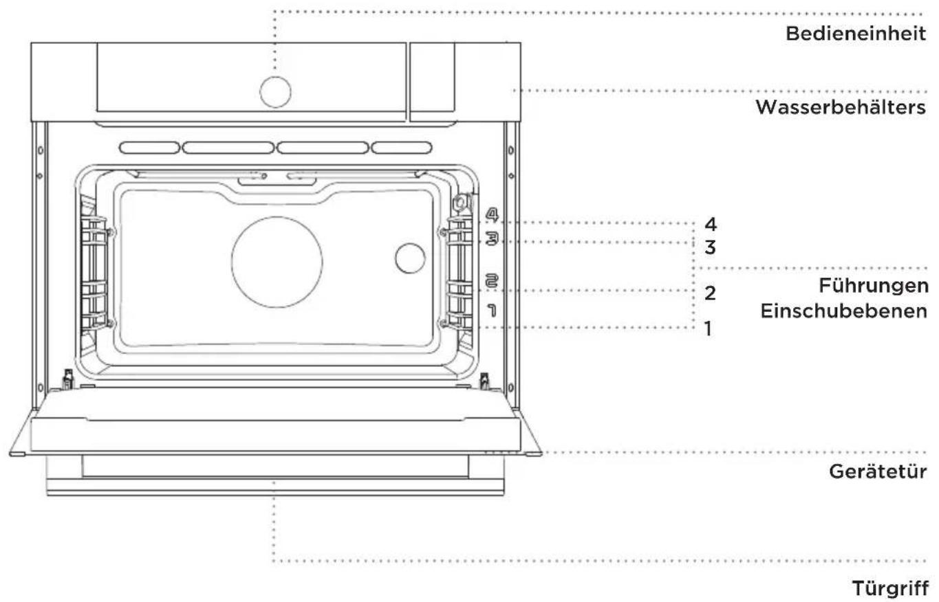 GORENJE BCS589S20X - (BESCHREIBUNG DES GERÄTS UND DER AUSRÜSTUNG - ABHÄNGIG VOM MODELL) - 1
