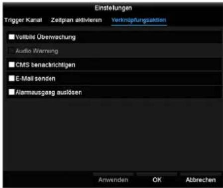 Einstellungen Trigger Kanal Zeitplan aktivieren Verknöpfungsaktion ■ Volitbild Überwechung ■ Audio Warning ■ CMS benachrichtigen ■ E-Mail senden ■ Alarmausgang auslösen Anwenden OK Abbrechen