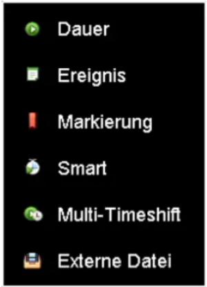 Dauer Ereignis Markierung Smart Multi-Timeshift Externe Datei