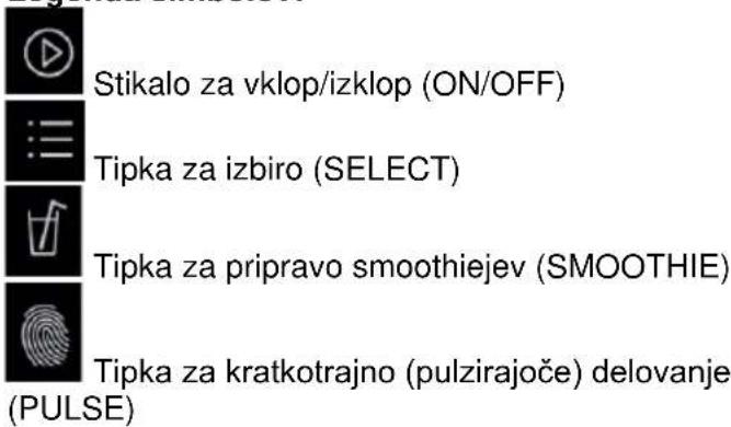 Stikalo za vklop/izklop (ON/OFF) Tipka za izbiro (SELECT) Tipka za pripravo smoothiejev (SMOOTHIE) Tipka za kratkotrajno (pulzirajoče) delovanje (PULSE)