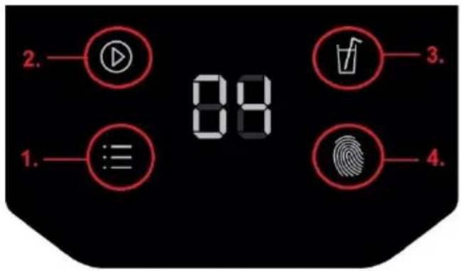 2. 1. 3. 4. 88