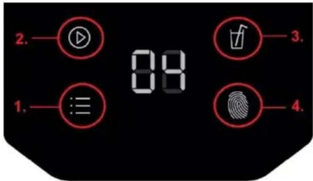 2. 1. 3. 4. 88