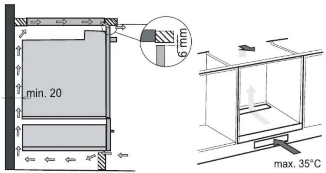 GORENJE ID634X - Unteres Küchenelement mit Backofen - 1