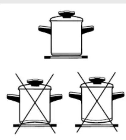 GORENJE IQ734USC - Zum Kochen auf dem Induktionskochfeld geeignetes Kochgeschirr - 1