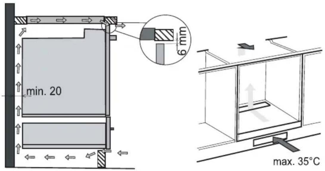 GORENJE IQ734USC - B Unteres Küchenelement mit Backofen - 1