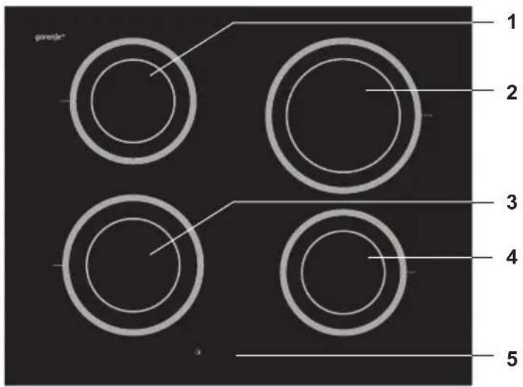 GORENJE IQ734USC - GLASKERAMIK-KOCHFELD - 1
