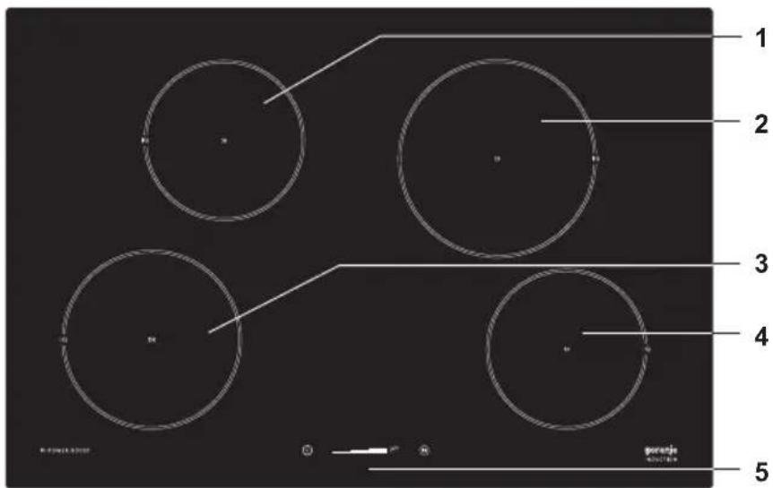 GORENJE IQ734USC - GLASKERAMIK-KOCHFELD - 2