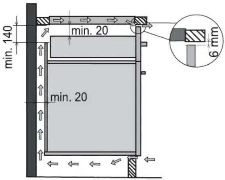 GORENJE IQ734USC - A Unteres Küchenelement mit Schublade - 1