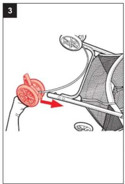 CYBEX Sors - CBX - SORS - 3