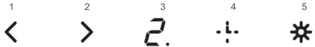 1 2 3 4 5 < > 2. •• *