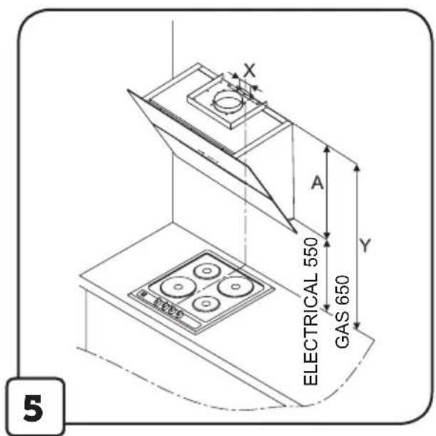 X A Y ELECTRICAL 550 GAS 650 5