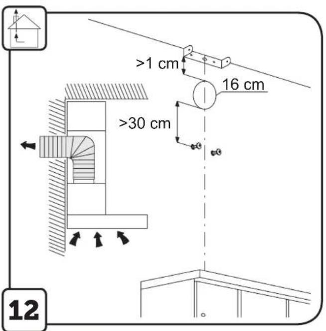 >1 cm 16 cm >30 cm 12