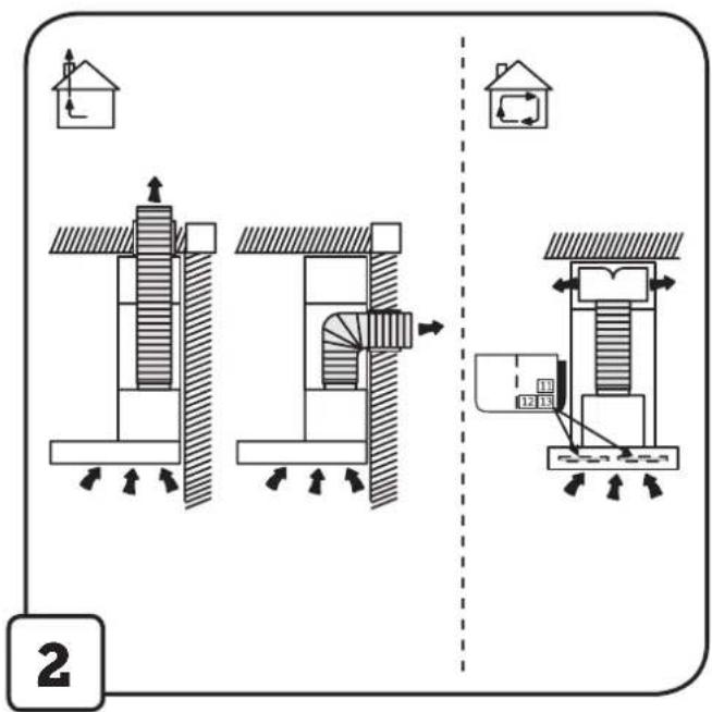 Diagram illustrating a mechanical or hydraulic system with labeled components and directional arrows, including a dashed line indicating a transition or alignment.