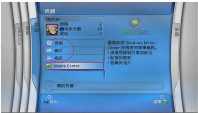 Inter-Tech EZ-NAS Gigabit NAS - Share Media from Storage(Media server) with Xbox 360(Media player) - 2