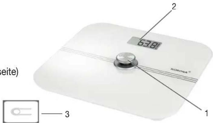 KORONA Mona 73160 - Gerätebeschreibung - 1