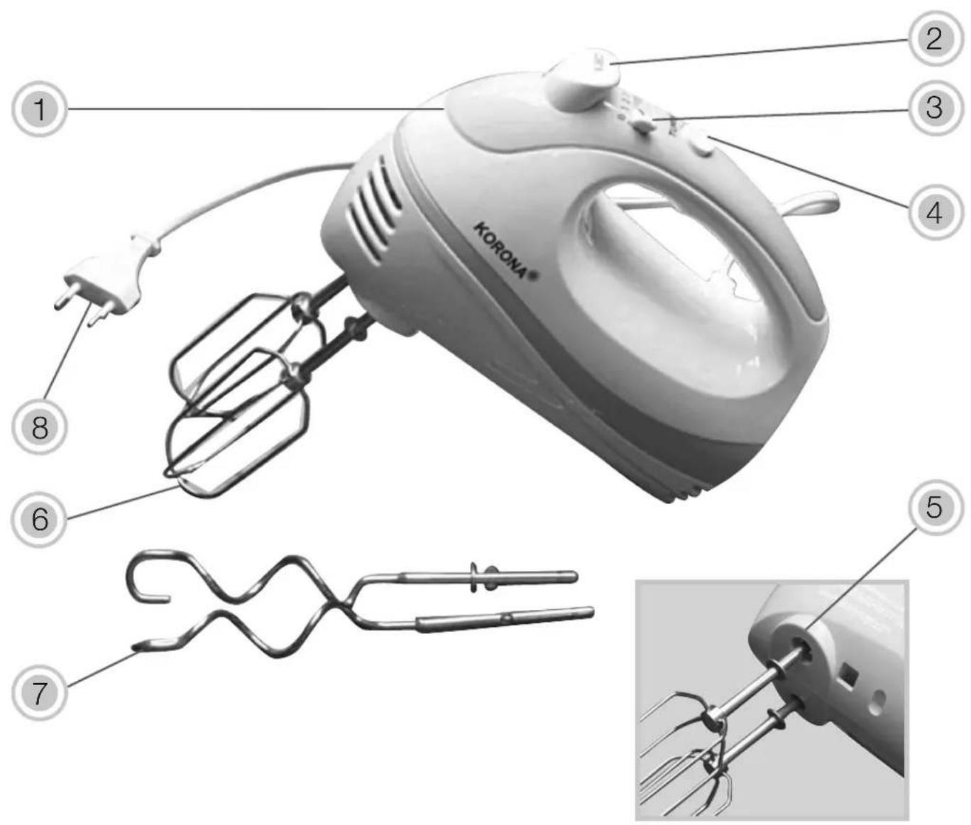 KORONA Handmixer 23005 - Warnung! Zur Vermeidung von Verletzungen/ Beschädigungen des Gerätes, elektrischem Schock und Verbrennungen. - 1