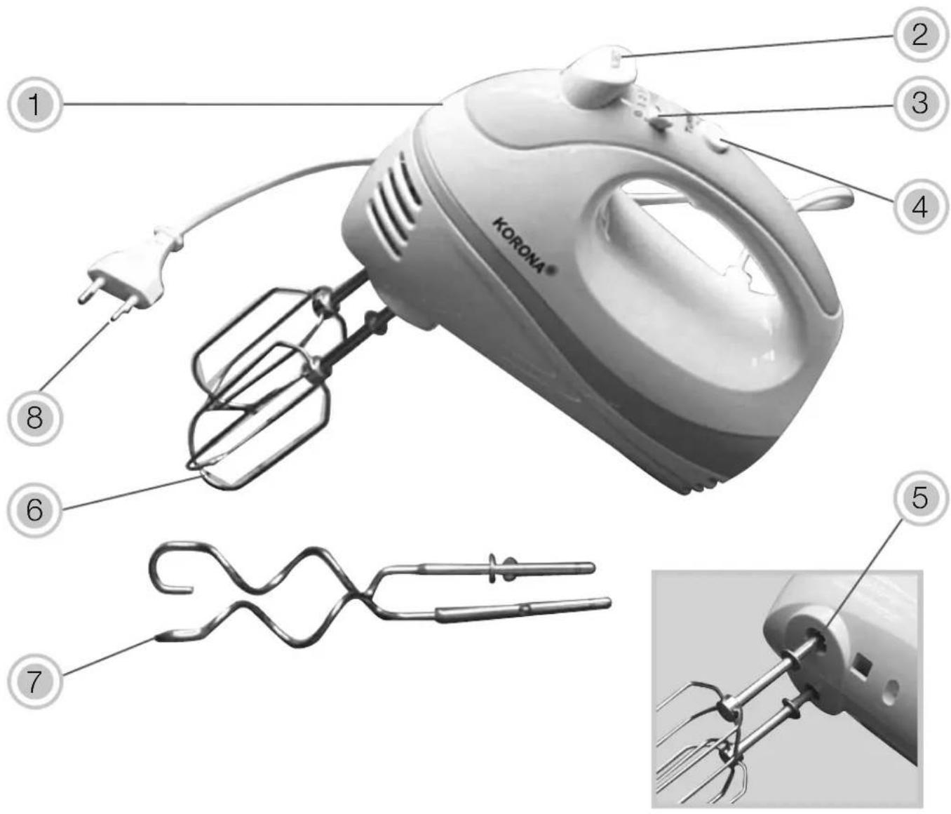 1 2 3 4 KORONA® 5 6 7 8