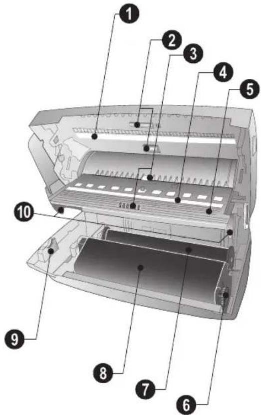 PHILIPS PPF 632 - Übersicht 5 - 3