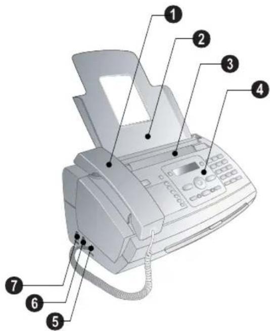 PHILIPS PPF 632 - Übersicht 5 - 2
