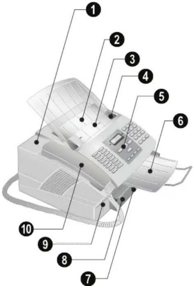 PHILIPS Laserfax 940 - Geräteübersicht - 1